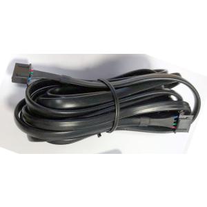 VIPER バイパー CLIFFORD クリフォード HORNET ホーネット Directed　4...