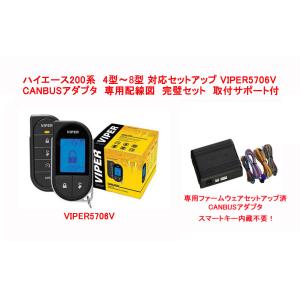 シーエックス マツダ CX5 KF型 スマートキー付 エンジン