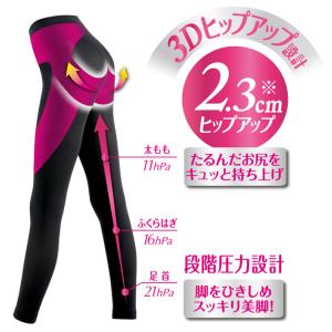 スリムウォーク認定販売店【(箱なしエコPKG)...の詳細画像2