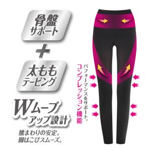 スリムウォーク認定販売店【(箱なしエコPKG)...の詳細画像3