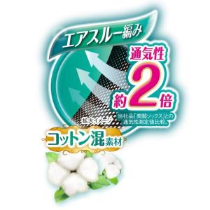 スリムウォーク認定販売店【(2足セット)美脚ハ...の詳細画像5