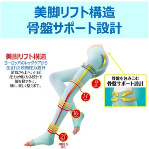 スリムウォーク認定販売店【朝までクール(美尻&...の詳細画像5
