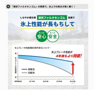 在庫有即納 総額 61,600円 本州4本送料...の詳細画像4