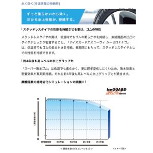 在庫有即納 総額 114,280円 本州4本送...の詳細画像3