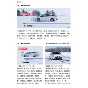 在庫有即納 総額 105,440円 本州4本送...の詳細画像4