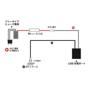 エーモン/amon USB電源ポート 使いやす...の詳細画像3