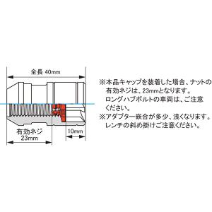 【補充用パーツ】 Kics MONOLITH ...の詳細画像2