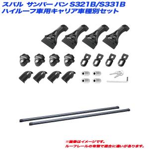 INNO ボートアタッチメント プロ ルーフキャリア 極太ローラー仕様