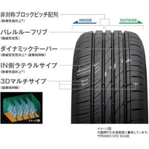 215/50R18 4本セット 新品 サマータ...の詳細画像2