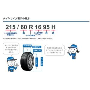 215/50R18 4本セット 新品 サマータ...の詳細画像4