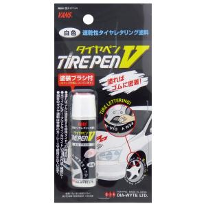 Holts（ホルツ） 純正カラー カーペイントスプレー ホンダ車用 NH642M