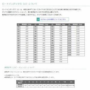 205/65R16 95H 4本セット 23年...の詳細画像2