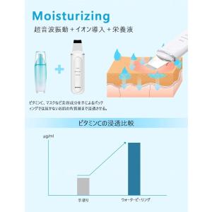 美顔器 EMS ウォーターピーリング 毛穴汚れ...の詳細画像3