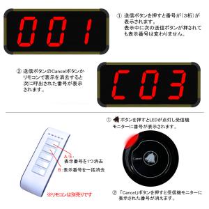 AVIOS 飲食店 呼び出しベル 表示消去 送...の詳細画像2