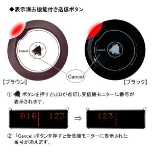 AVIOS コールボタン 呼出しベル用 送信機...の詳細画像2