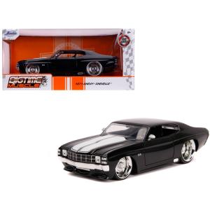 ワイルドスピードミニカー 1/24 JadaTOYS ワイルドスピード