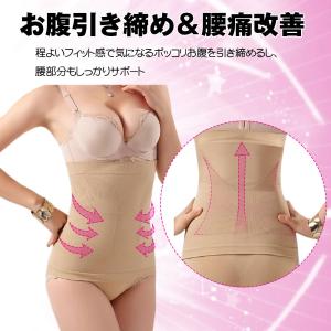ウエストニッパー 加圧 腹巻 産後 腰用 コル...の詳細画像1