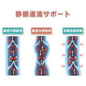 ふくらはぎサポーター 着圧ソックス 美脚 むく...の詳細画像4