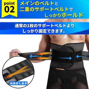 腰痛 サポート ベルト 薄手 蒸れない ずれ防...の詳細画像4