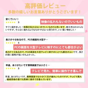 Type-C HDMI 変換アダプター 変換ケ...の詳細画像1