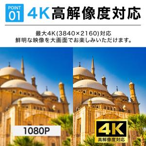 Type-C HDMI 変換アダプター 変換ケ...の詳細画像3