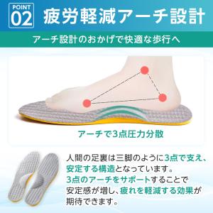 O脚矯正インソール 2足セット インソール 中...の詳細画像5