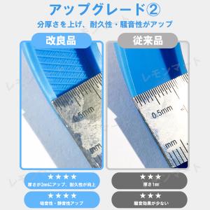 キャスターカバー 【アウトレット品 訳あり 在...の詳細画像5