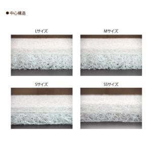 介護用 ペットケアマットNEO Sサイズ シニ...の詳細画像4