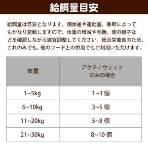 犬 缶詰 ドッグフード ウェットフード パテタ...の詳細画像4
