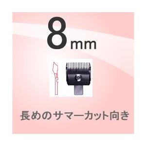 犬用バリカン スピーディクSP-3タピオバリカン 替刃8ｍｍ プロ用 バリカン