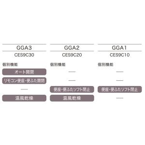 CES9C10 CES9C20 CES9C30...の詳細画像5