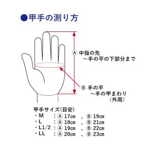 剣道防具 小手 甲手 日武 龍閃X 試合用甲手の詳細画像3