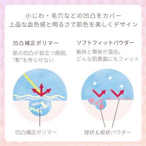 化粧下地 フランクルール トーンデザインベース...の詳細画像5
