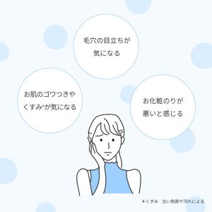 ゴマージュ ジェル クリアアップジェル 145...の詳細画像3