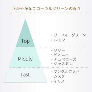 シャンプー バオバリッチ ダメージケア シャン...の詳細画像5