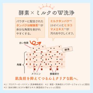 洗顔料 ミルキュア ミー パウダー 50g ハ...の詳細画像5