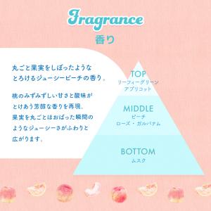 ボディスクラブ ハウスオブローゼ ボディスムー...の詳細画像5