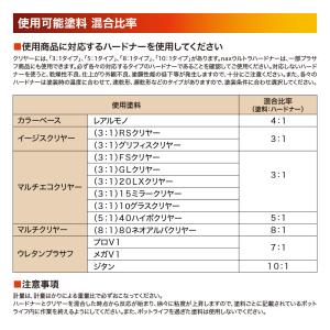 naxウルトラハードナー 3.6kg/日本ペイ...の詳細画像2