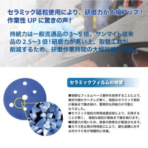SM セラミックフィルムディスク125mm #...の詳細画像2