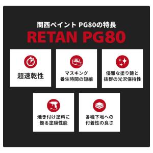 PROSTs ウレタン純正色 2液型スプレー ...の詳細画像5