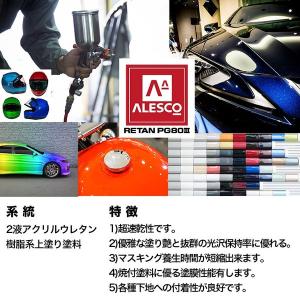 関西ペイント PG80 #400 ブラック 黒...の詳細画像1
