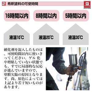 関西ペイント PG80 #400 ブラック 黒...の詳細画像3