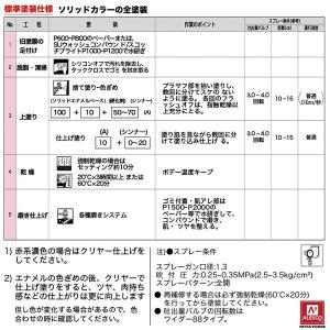 関西ペイント PG80 #400 ブラック 黒...の詳細画像5