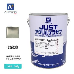 関西ペイント1液 JUSTアクリルプラサフ（希釈済） 4kg 自動車用