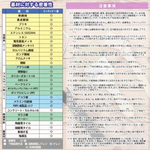 ミッチャク 1番 3.7L/塗料 建築用 金属...の詳細画像4