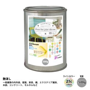 スリーボンド THREEBOND スリーラスター 塩害用長期防錆剤コーティング