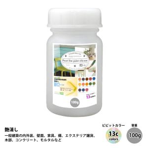ロック プロタッチ 077-P150 ニゴリクリヤーP 原色 3.6kg/ロック
