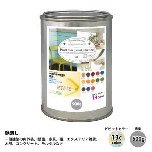 イサム ライトスケール SP2 /調色用デジタル計量器 : ファイン