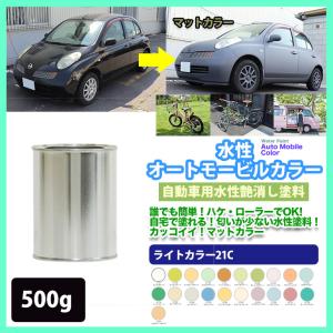 水元百合　1st カラー 水性オートモービルカラー ディープカラー 全10色 1kg/艶消し 水性塗料