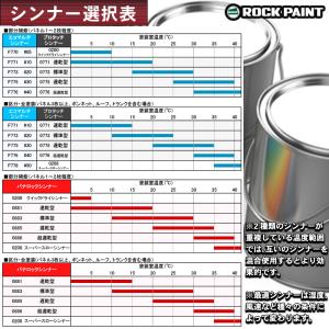 マルチトップ クリヤーQR(標準型)150-1...の詳細画像4